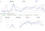do amazon ppc campaign,amazon ppc campaign management,amazon ppc optimization